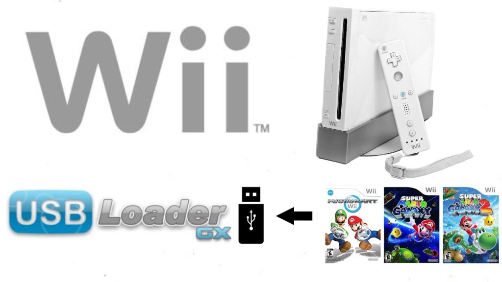 USB Loader GX